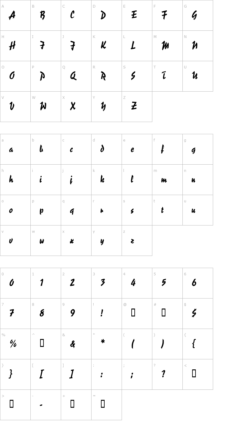 Character Map GE Ragged Script Normal Font
