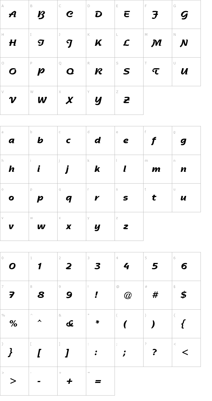 Character Map GE Sentinel Script Bold Font