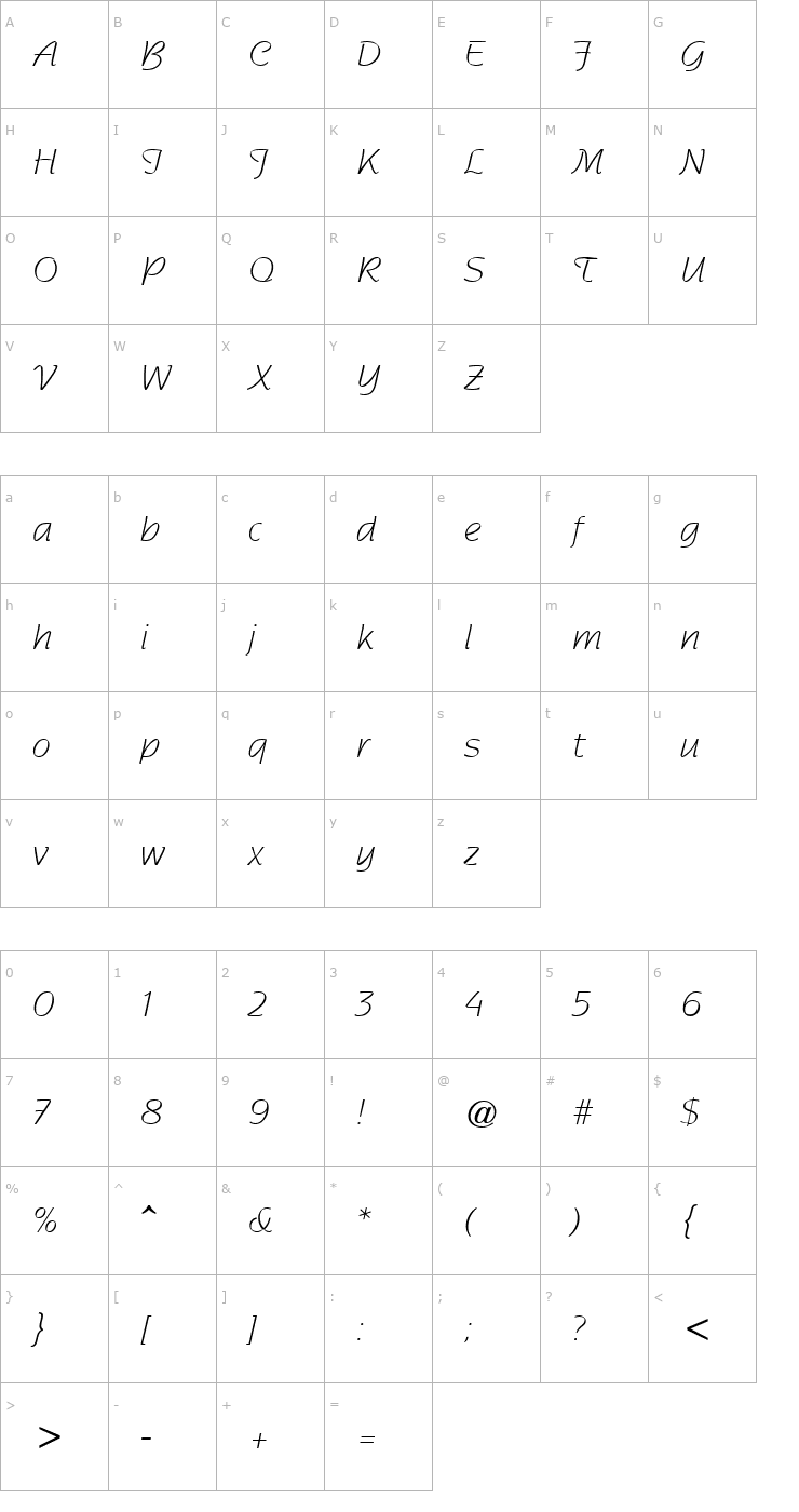 Character Map GE Sentinel Script Light Font