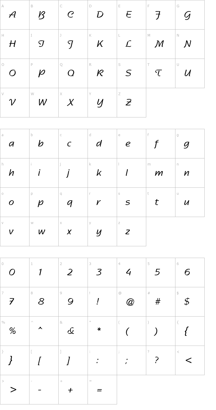 Character Map GE Sentinel Script Normal Font