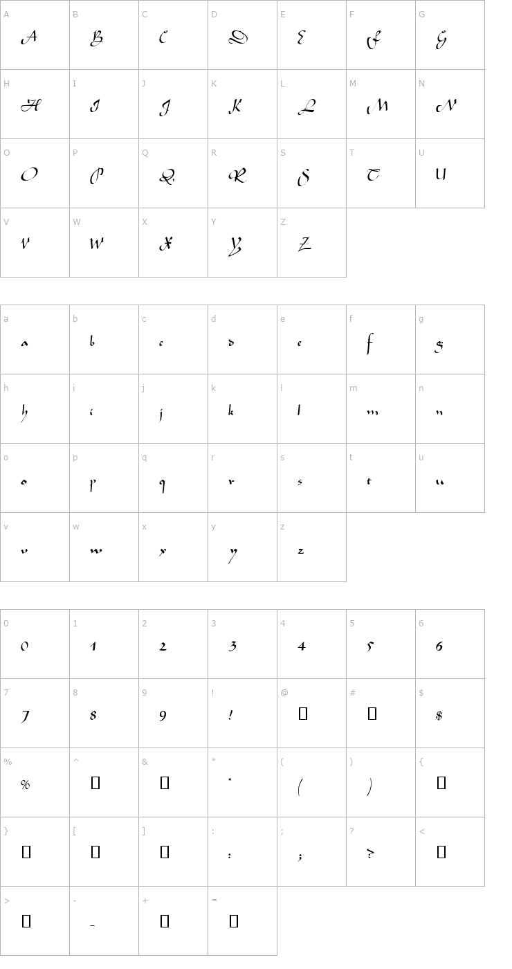 Character Map GE Sepia Script Normal Font