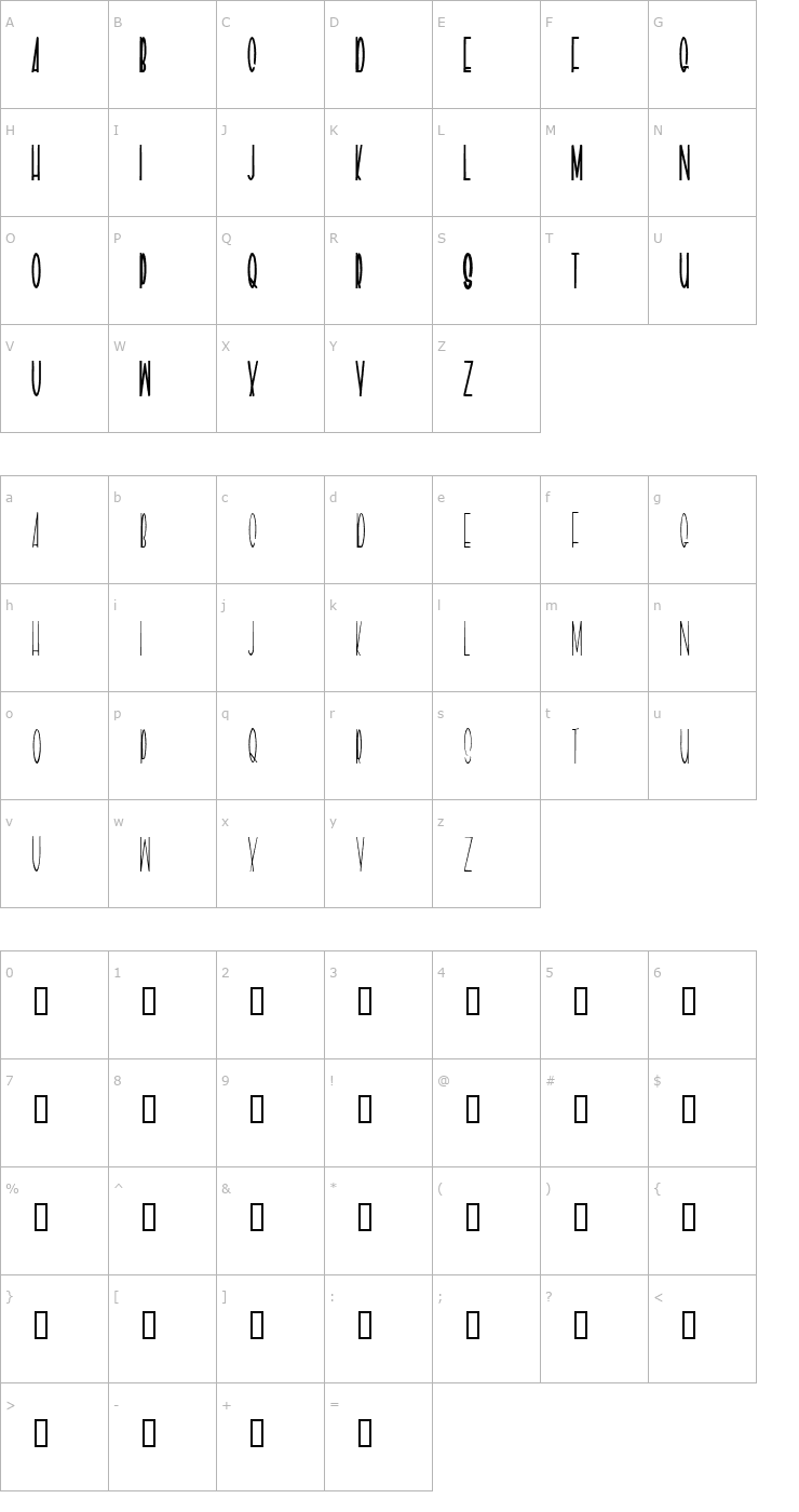 Character Map Geeves Font