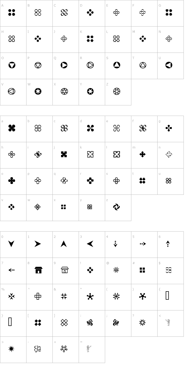 Character Map Gembats 1 Font