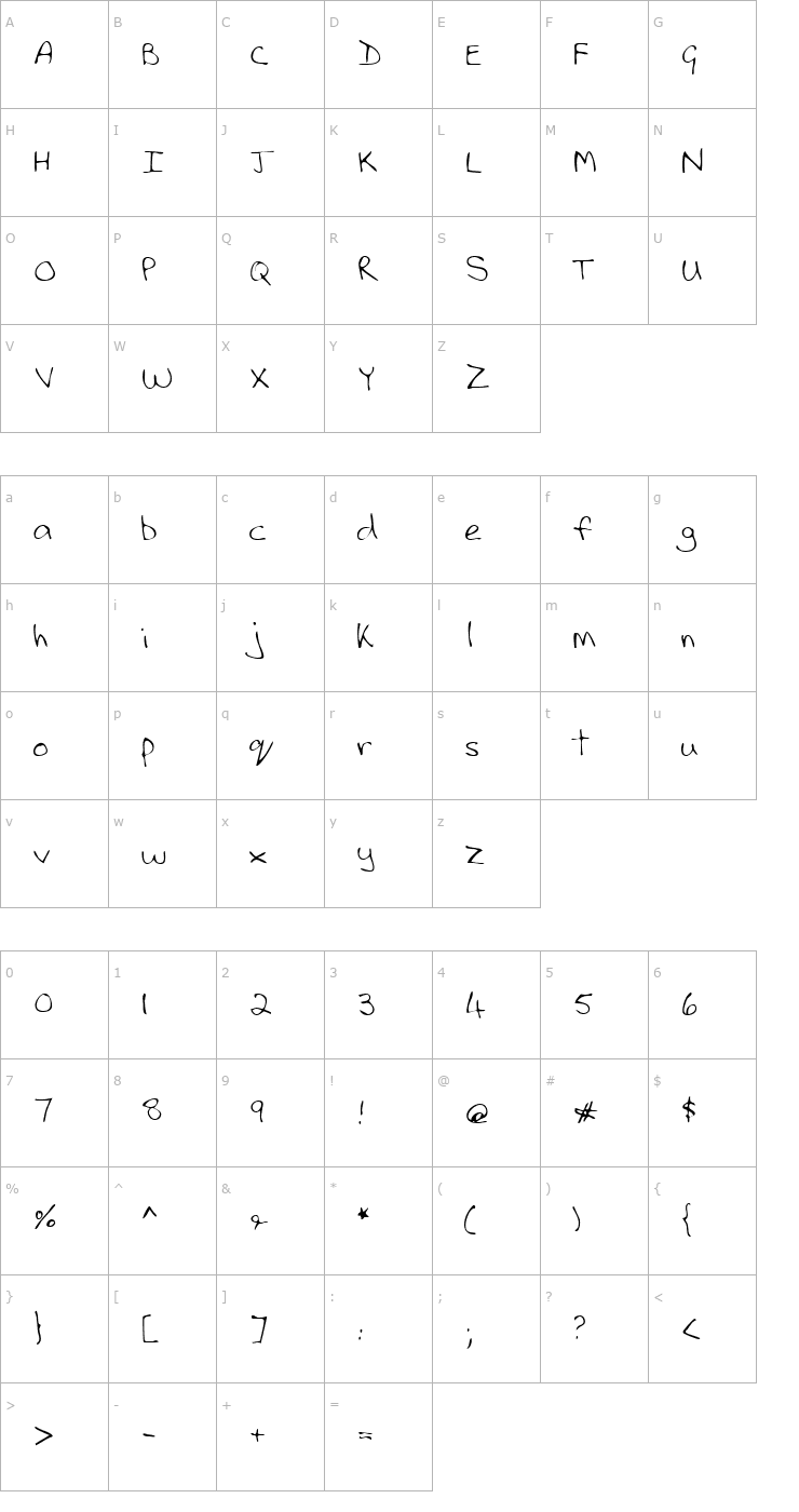 Character Map GemmasHand Regular Font