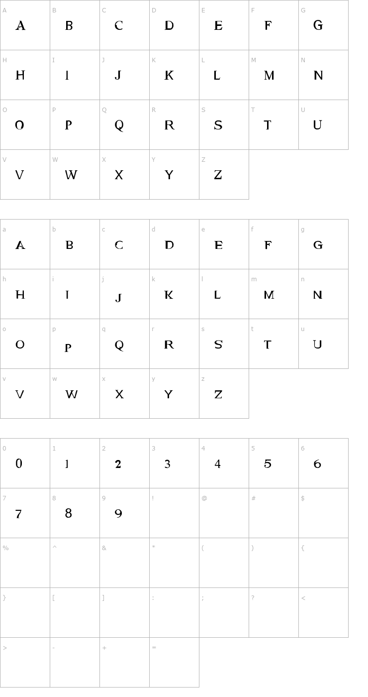 Character Map Genetic Engine Font