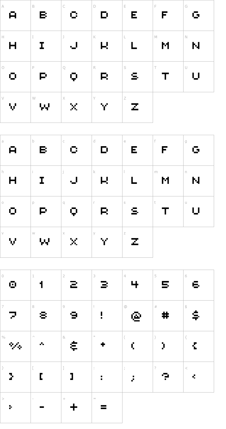 Character Map Genetica Font
