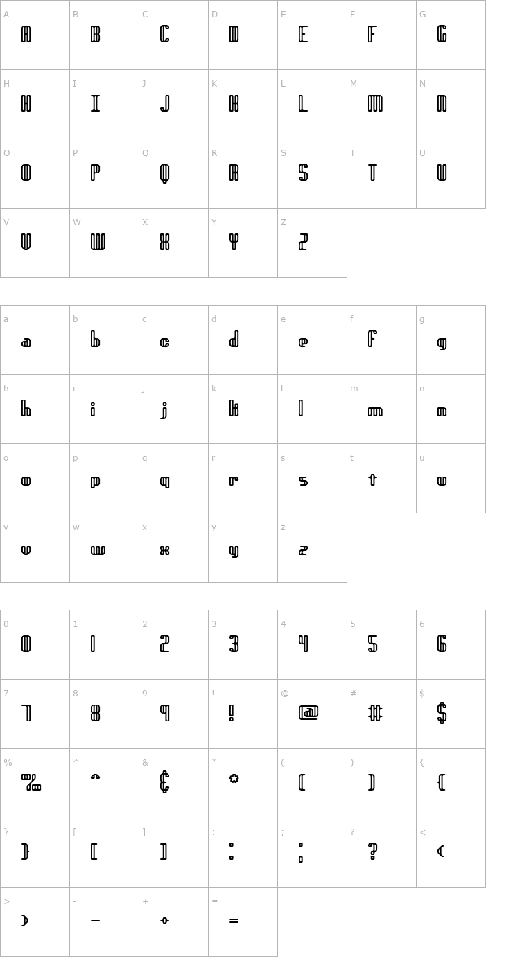 Character Map genotype RH BRK Font