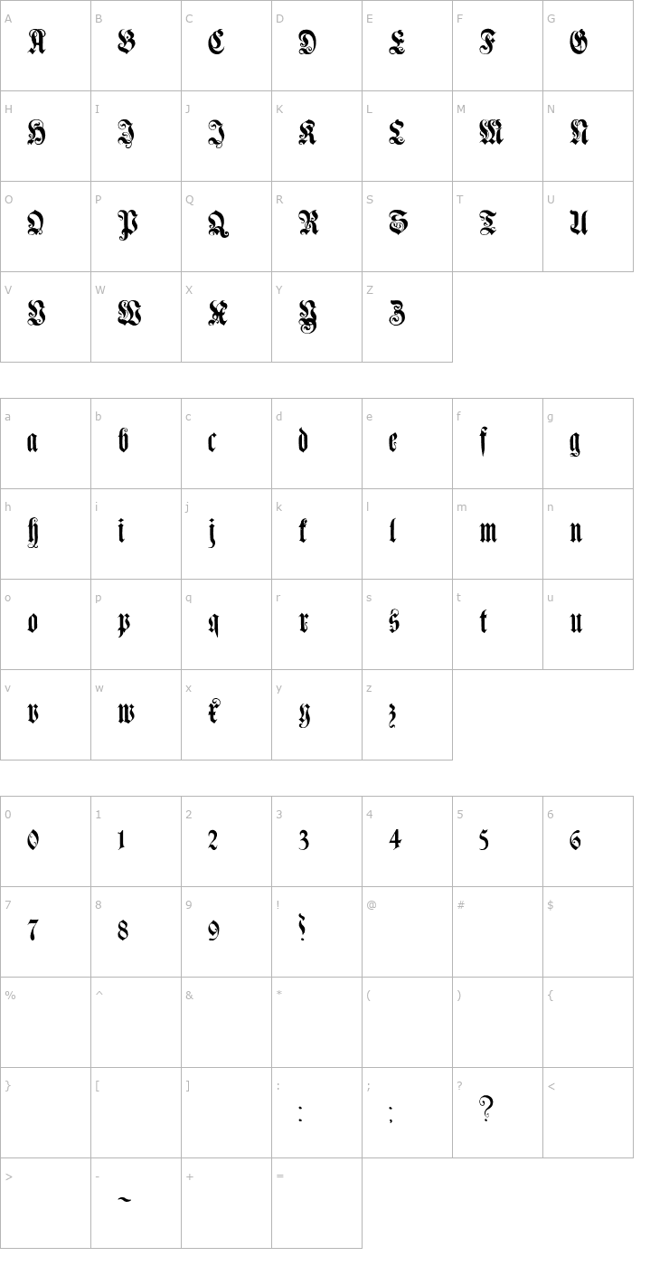 Character Map Genzsch Et Heyse Font