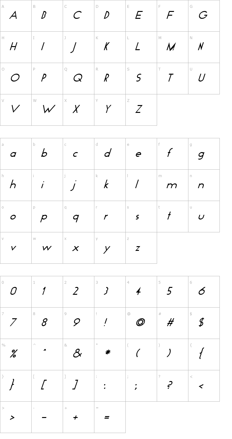 Character Map Geo Italic Font
