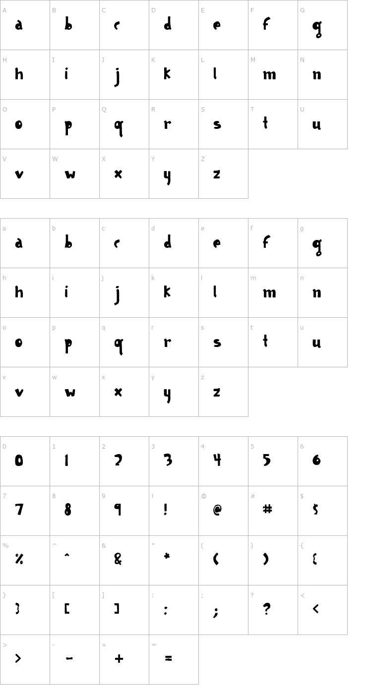 Character Map Geodesic Font