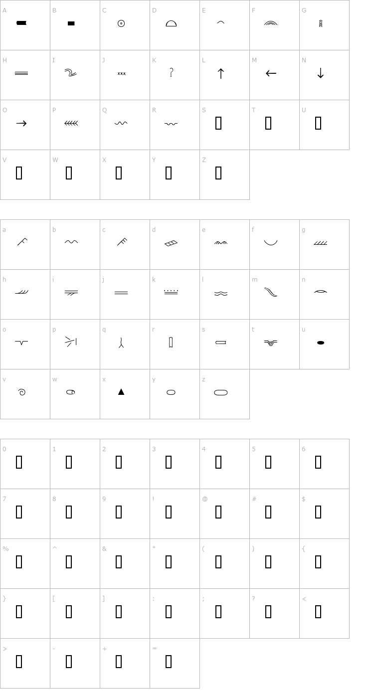 Character Map Geologist SSi Font