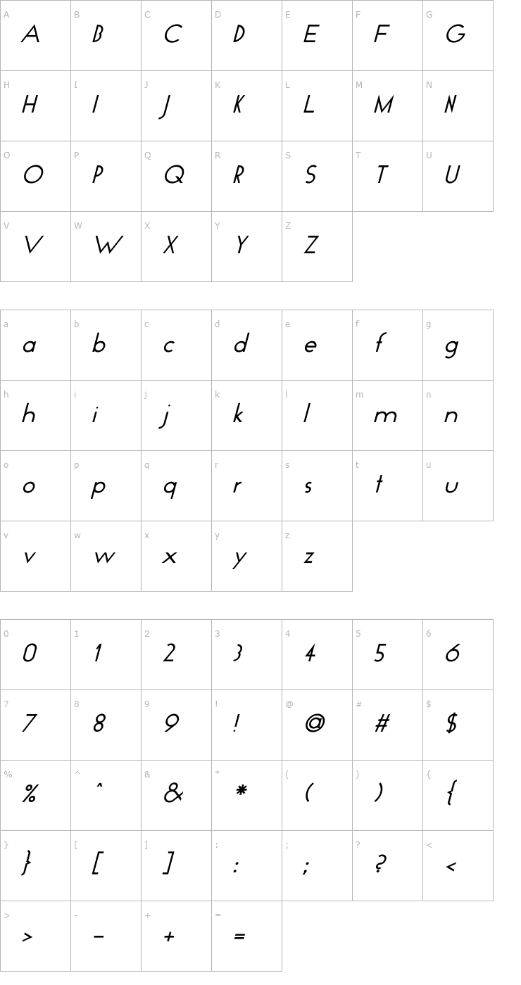 Character Map GeoPlain Italic Font