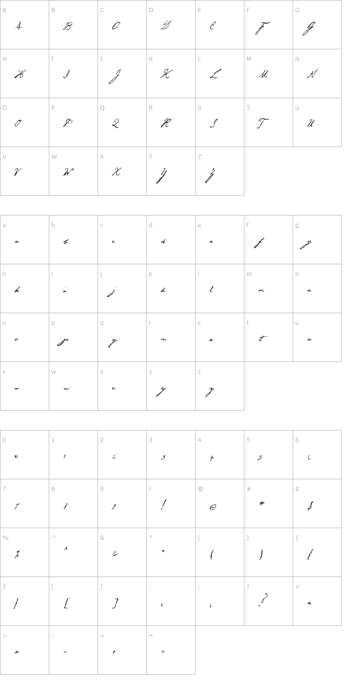 Character Map George Gibson Font