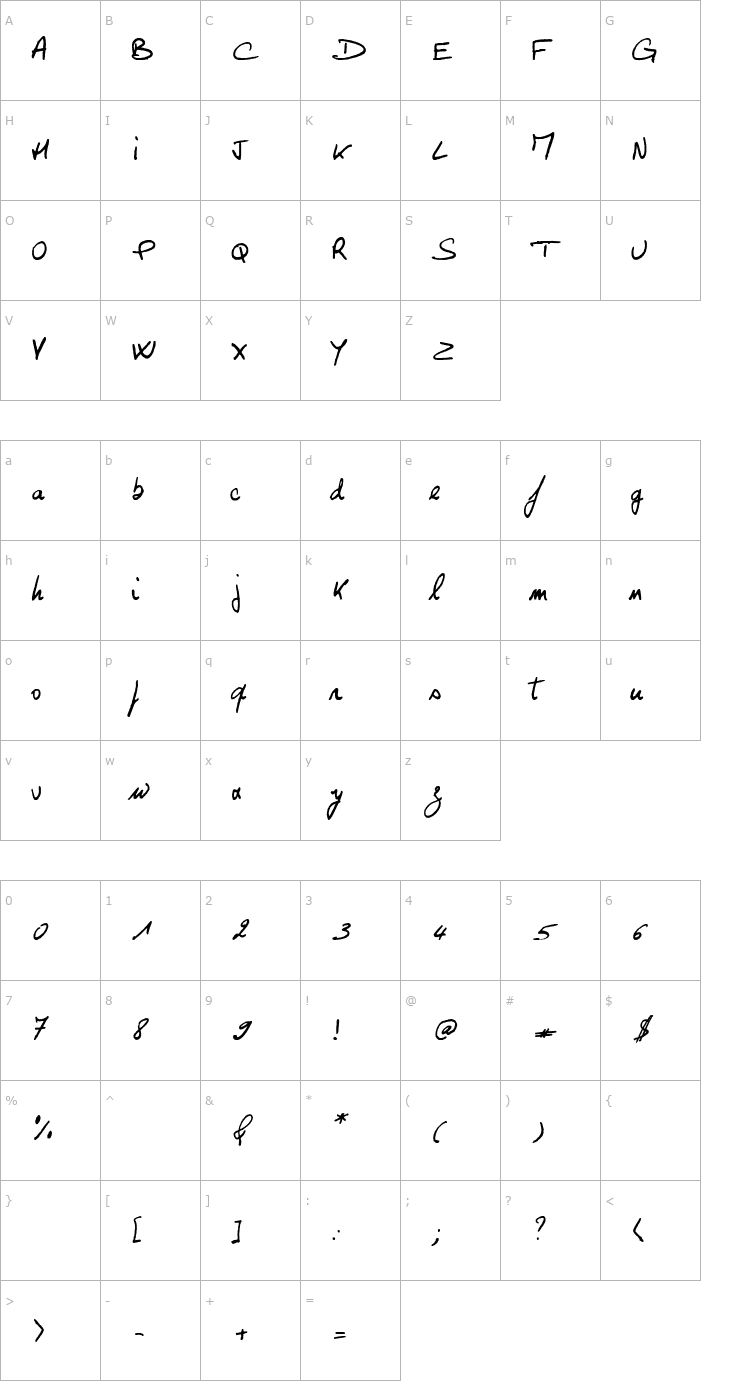 Character Map Georges Font