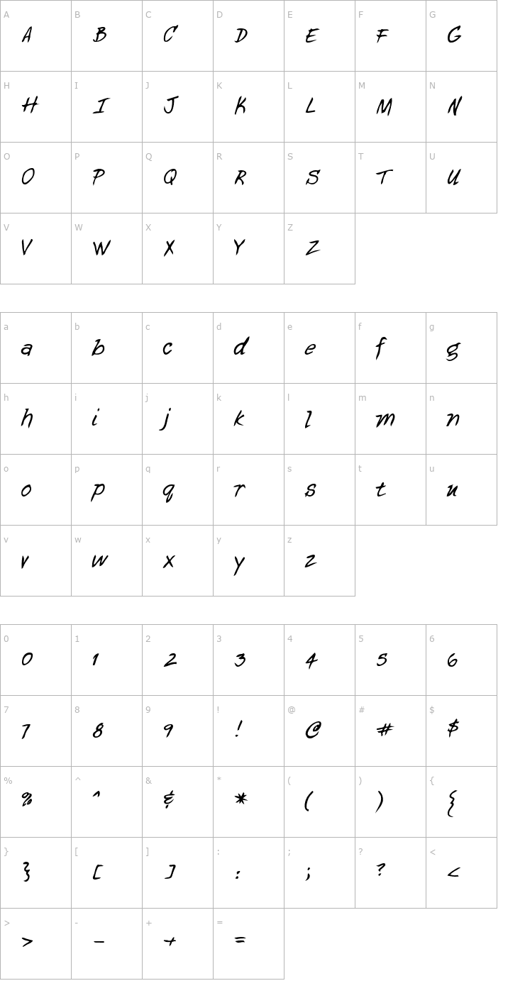 Character Map GeorgesHand Bold Font