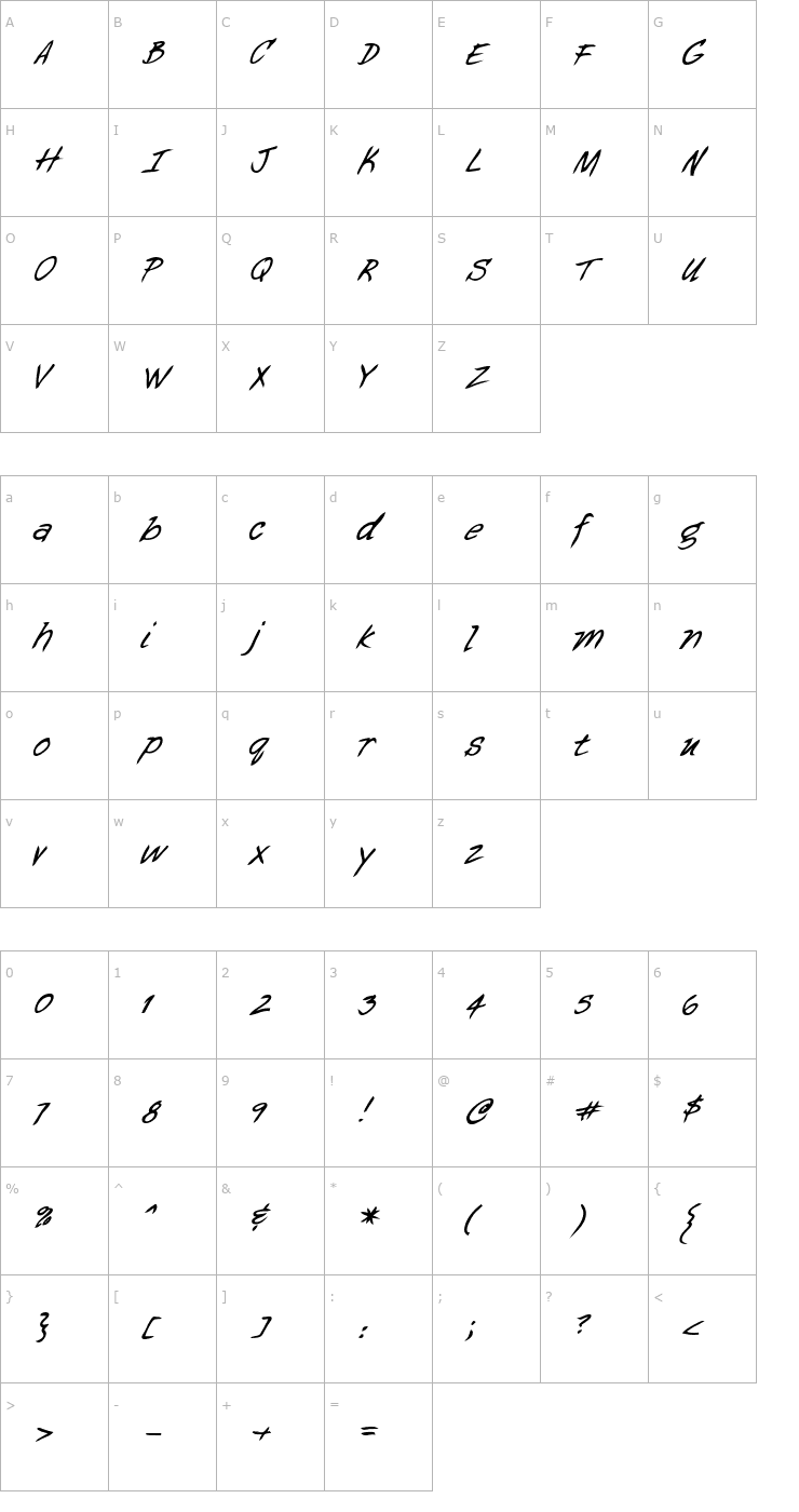 Character Map GeorgesHand Bold Italic Font