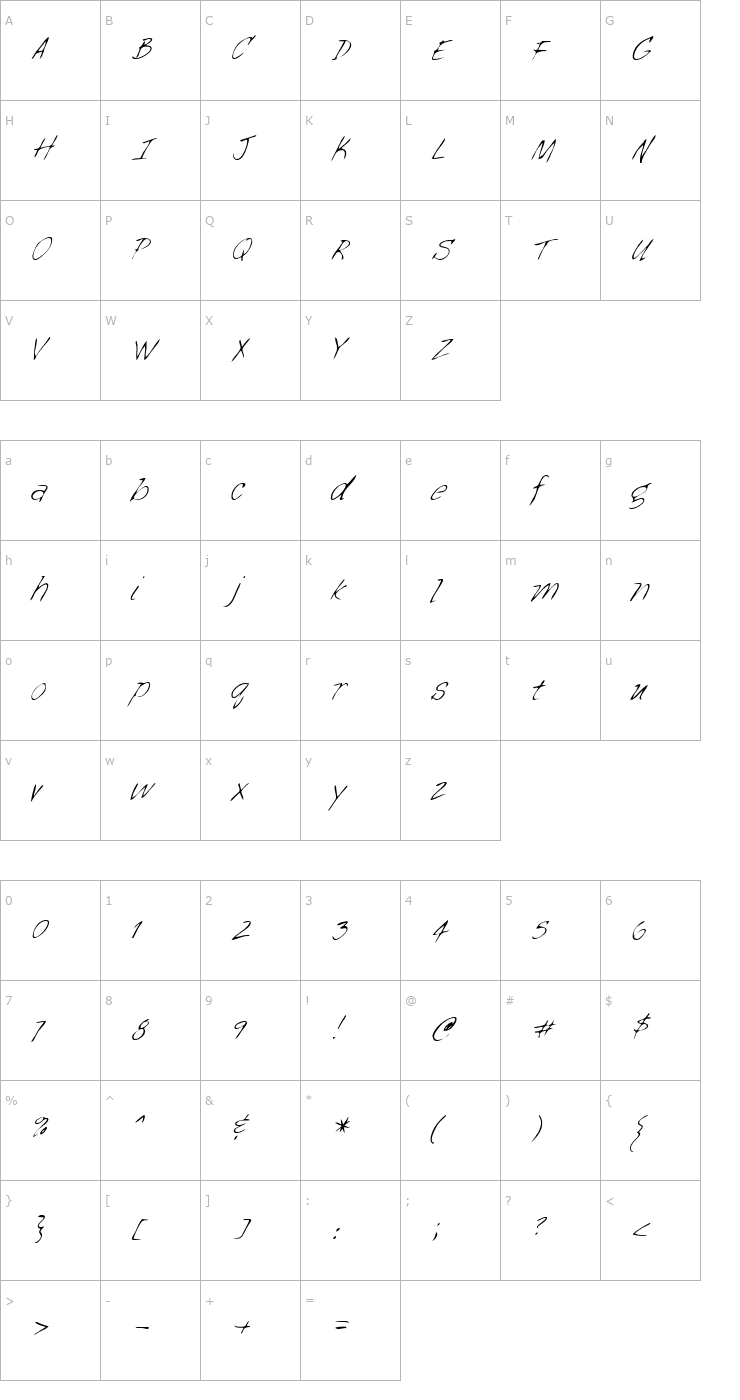 Character Map GeorgesHand Italic Font