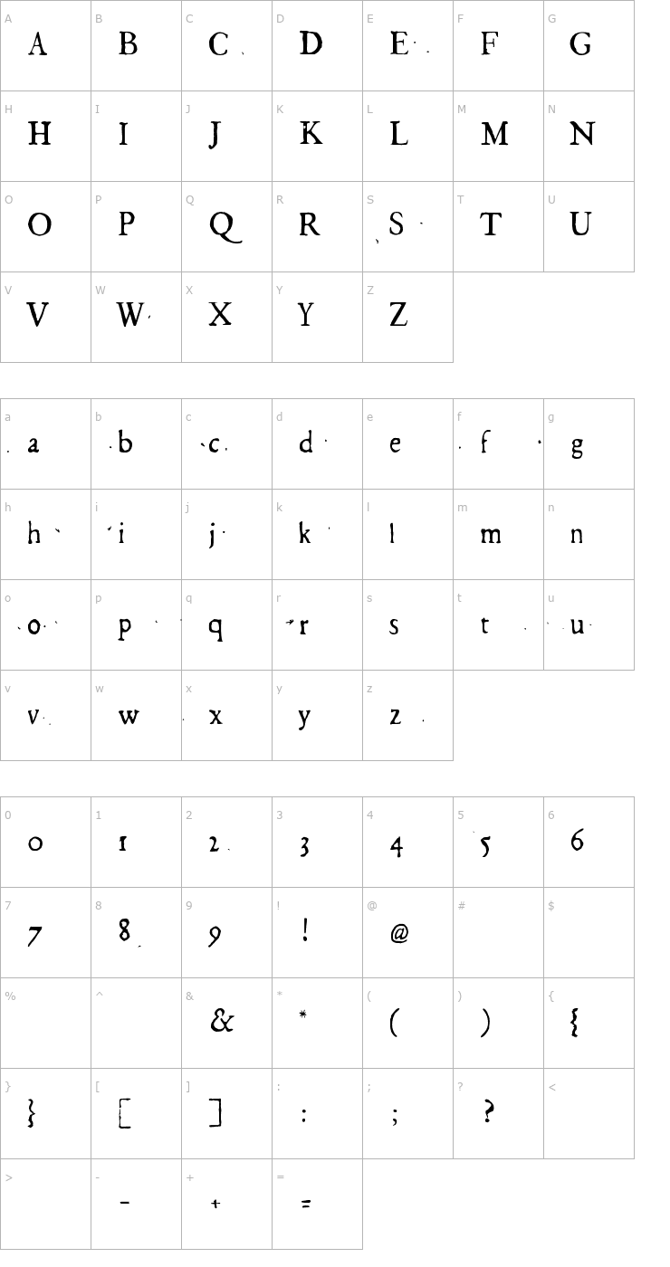 Character Map GeorgLight Font