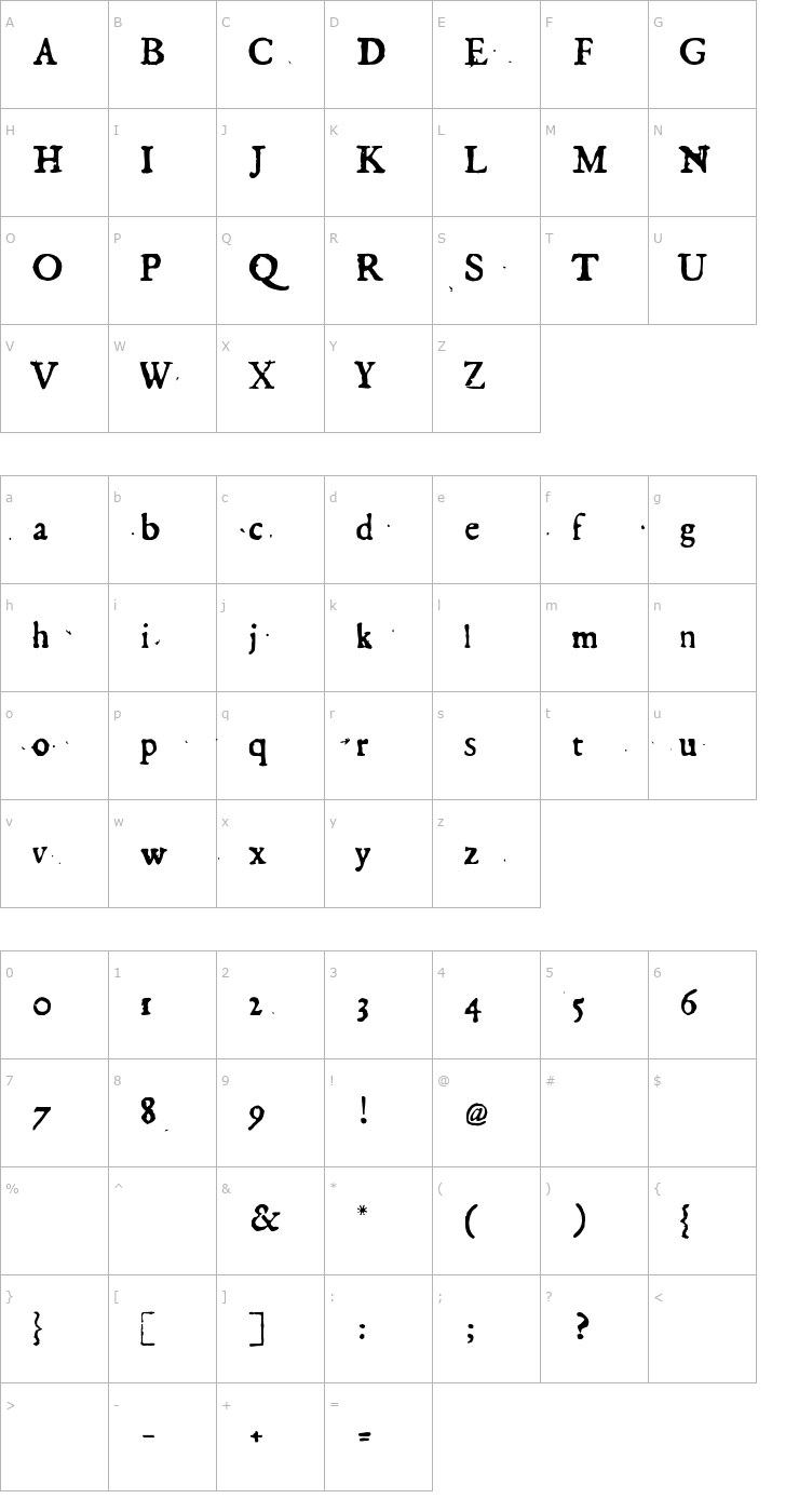 Character Map GeorgRegular Font