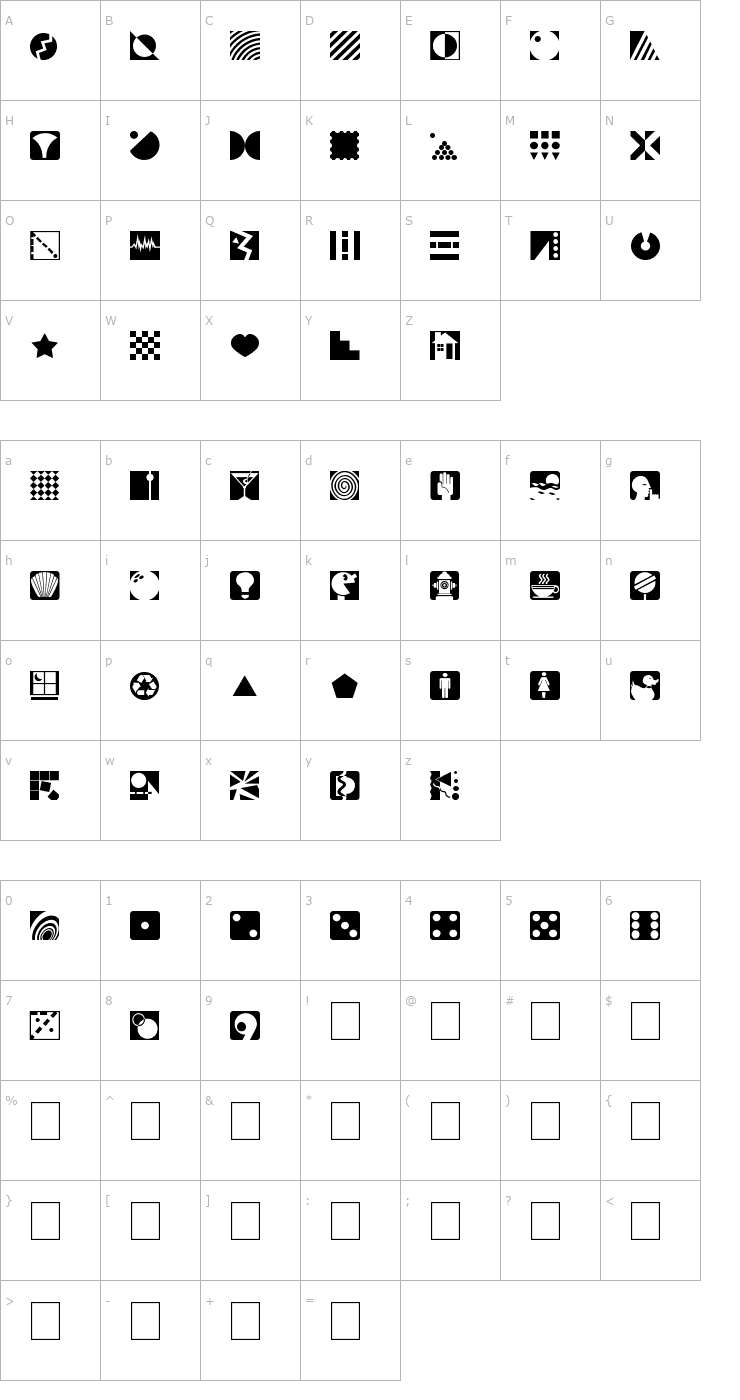 Character Map GeoType Font