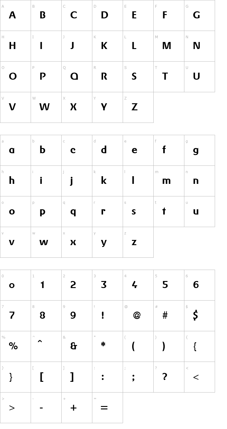 Character Map Gerling-Regular Font