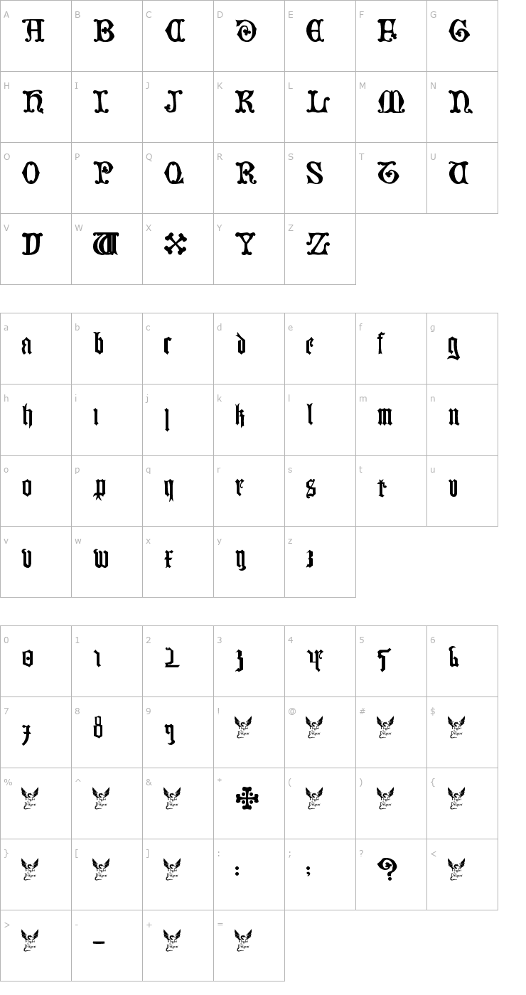 Character Map German Blackletters, 15th c. Font