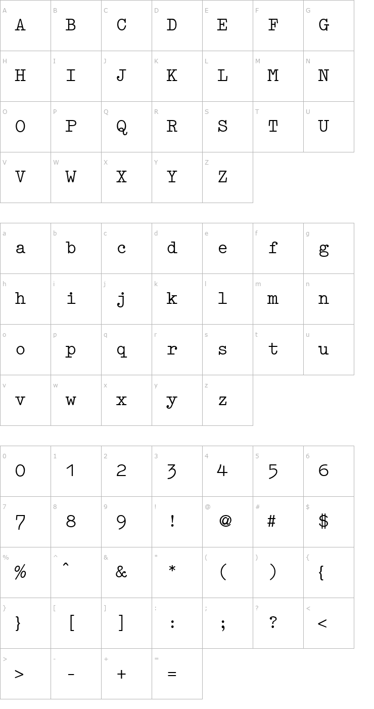 Character Map GermanTypewriter-Regular Font