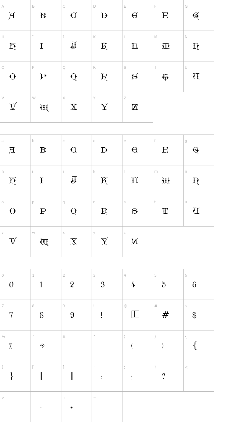 Character Map Geschlossen Gotik Kaps Font