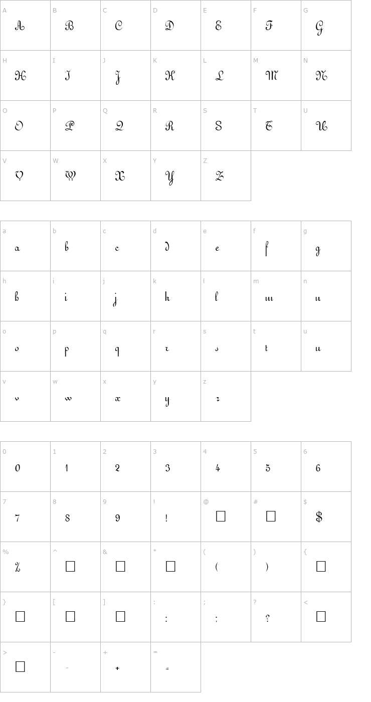 Character Map Gessele Regular Font
