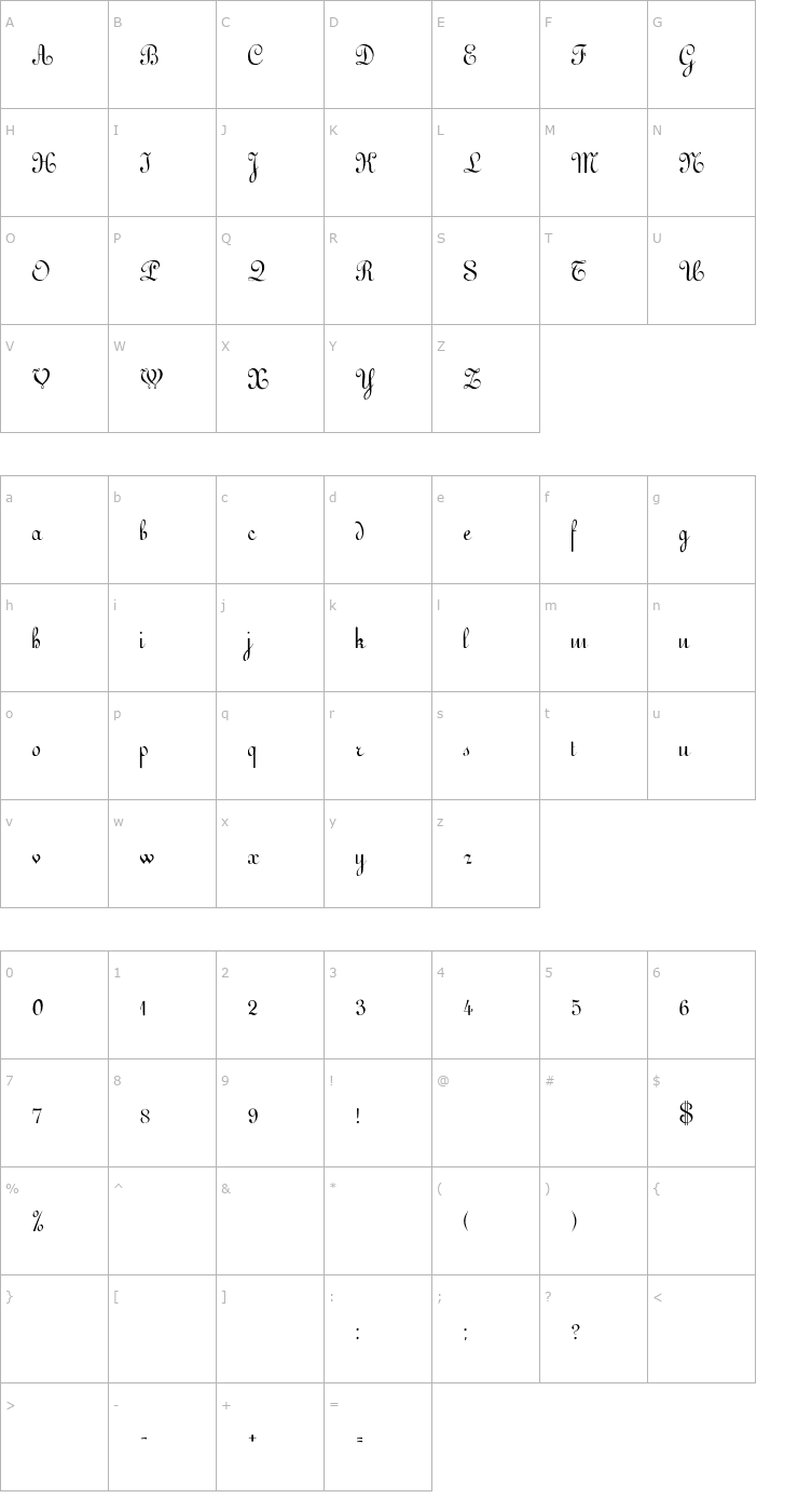 Character Map Gessele-Script Font