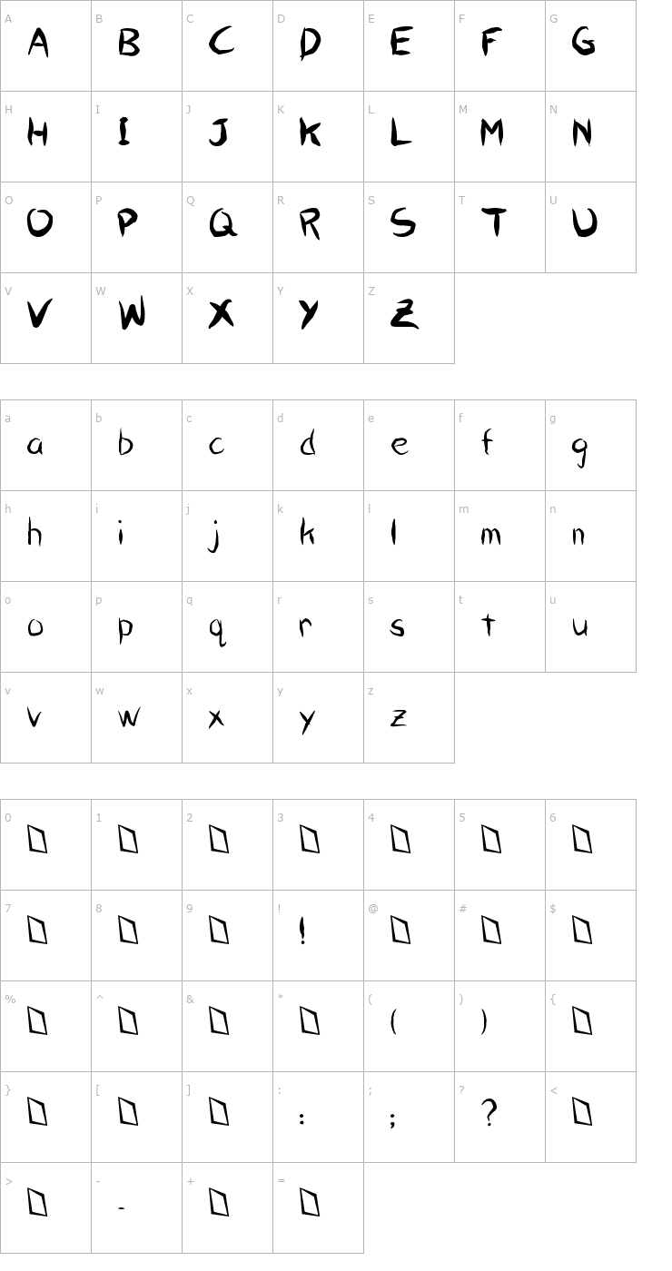 Character Map Get the Point Font
