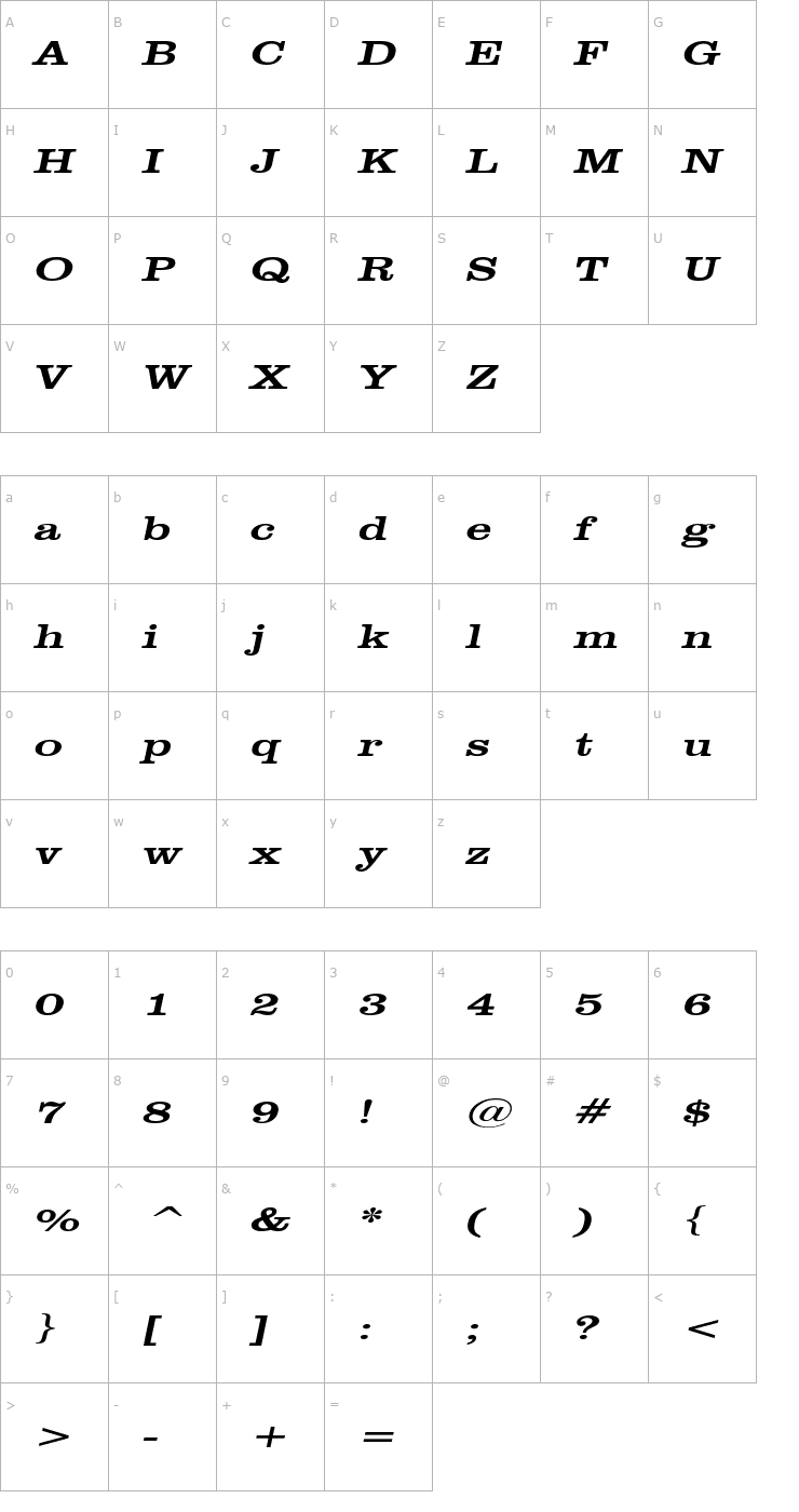 Character Map GettysburgExtended Italic Font