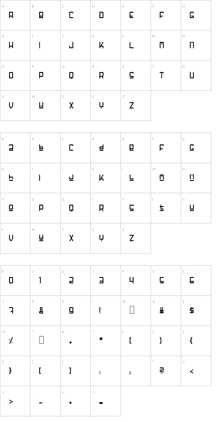 Character Map GF Fuffiger Font