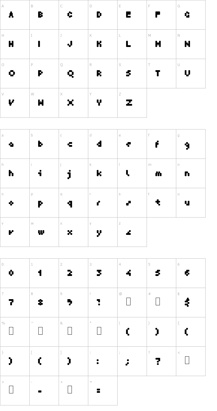 Character Map GF Krater Font