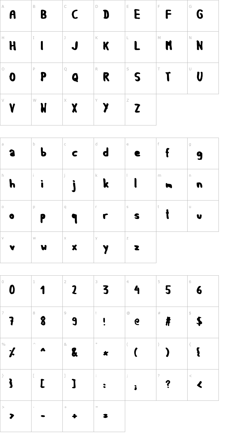 Character Map GF Matilda bold Font