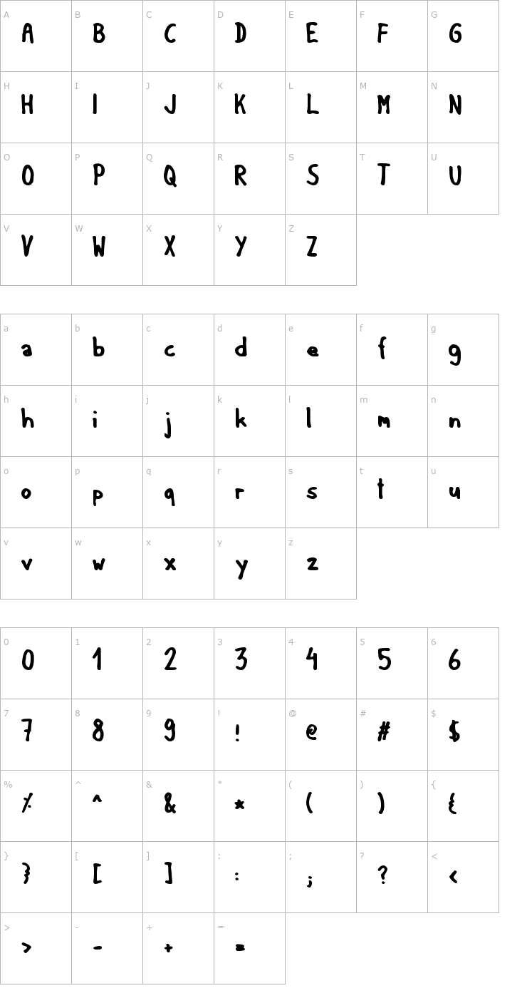Character Map GF Matilda normal Font