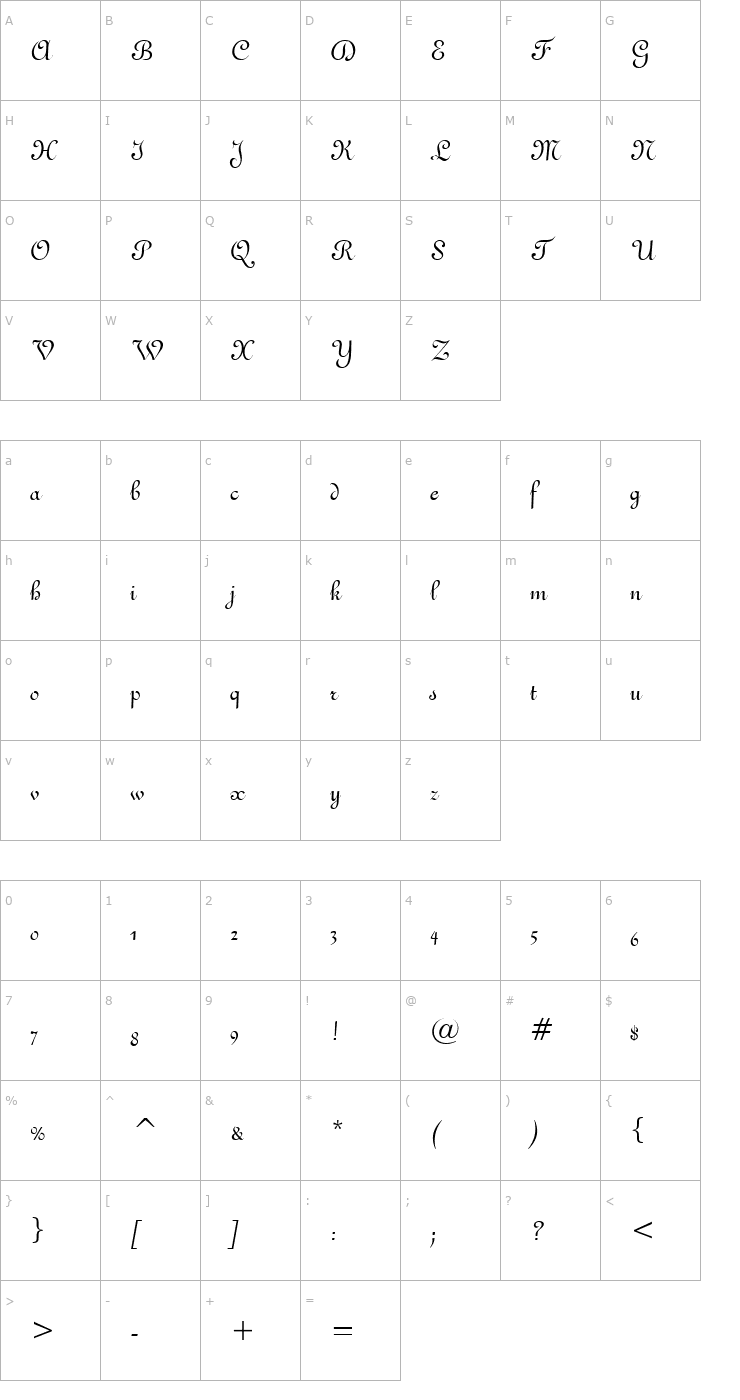 Character Map Ghandi Normal Font