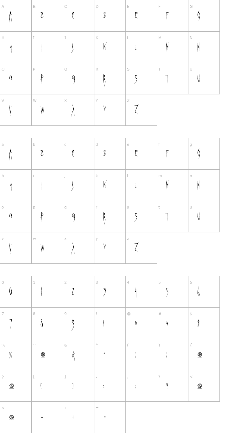 Character Map Ghastly Panic Font