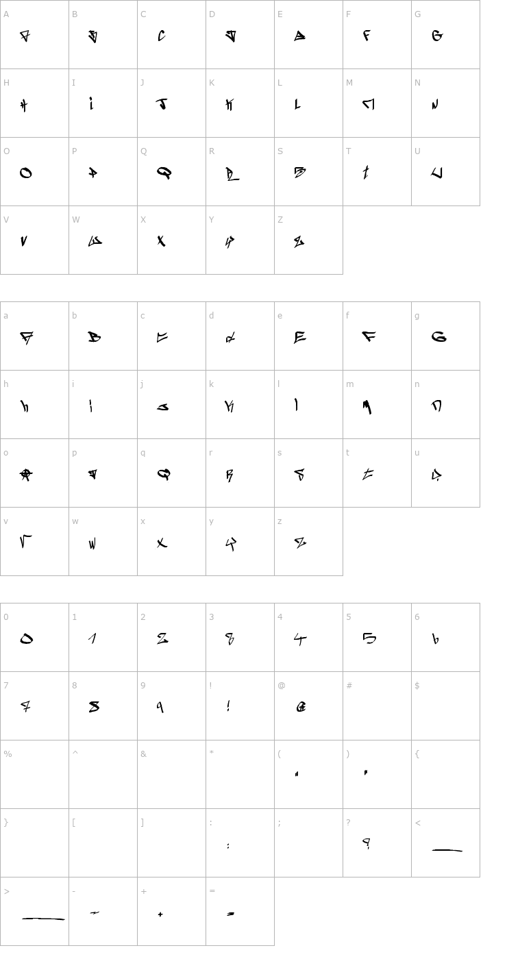 Character Map ghetto-blasterz Font