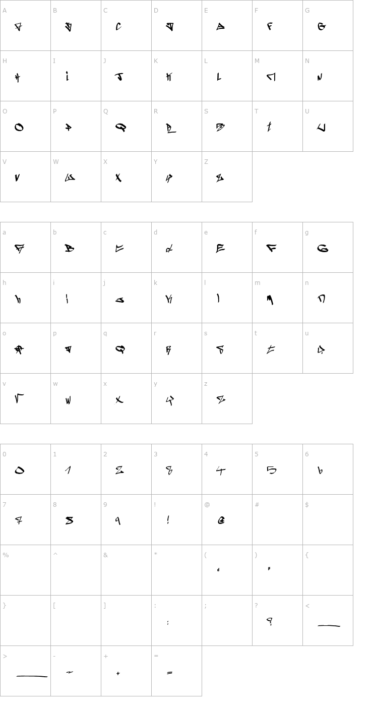 Character Map ghettoblasterz Font