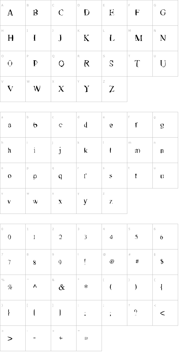 Character Map Ghettout Font