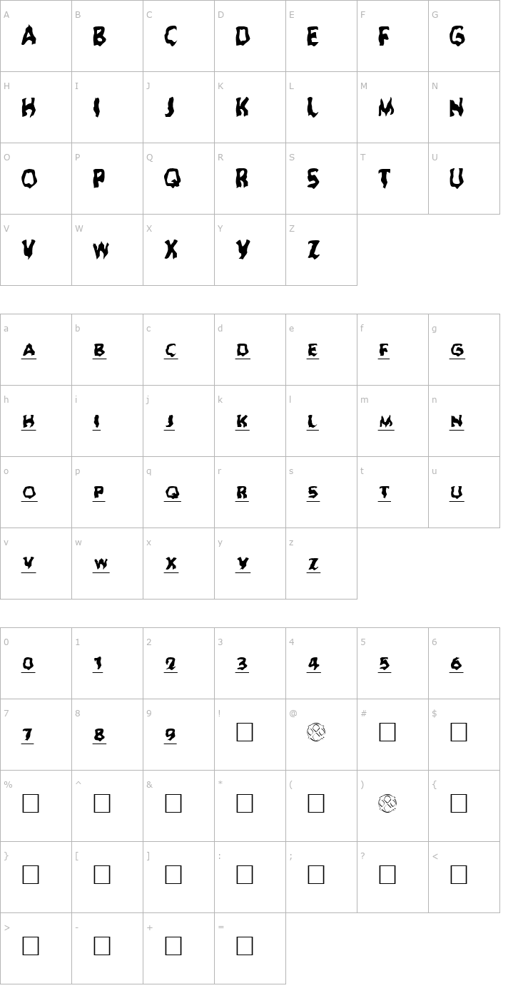 Character Map Ghoul Headline Font