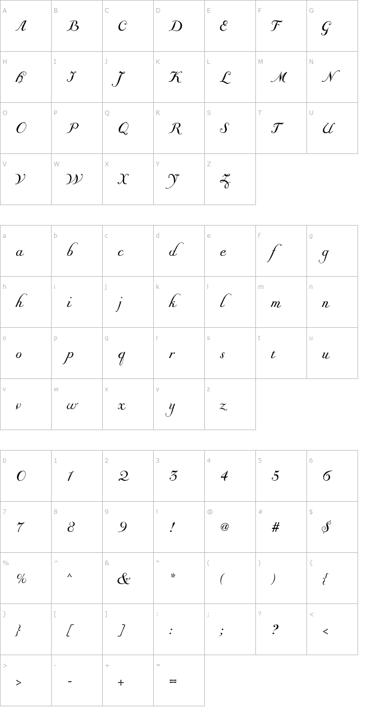 Character Map Giambattista One Script PDF Font