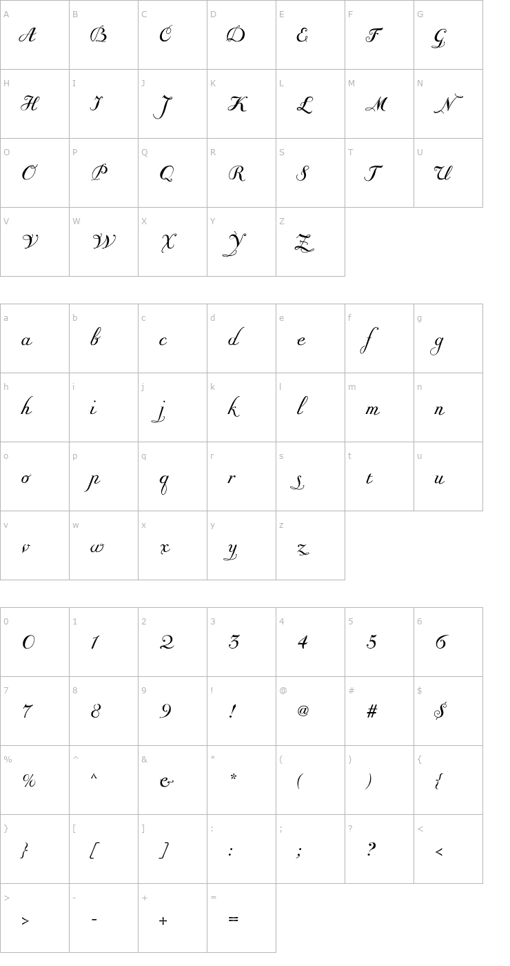 Character Map Giambattista Three Script PDF Font