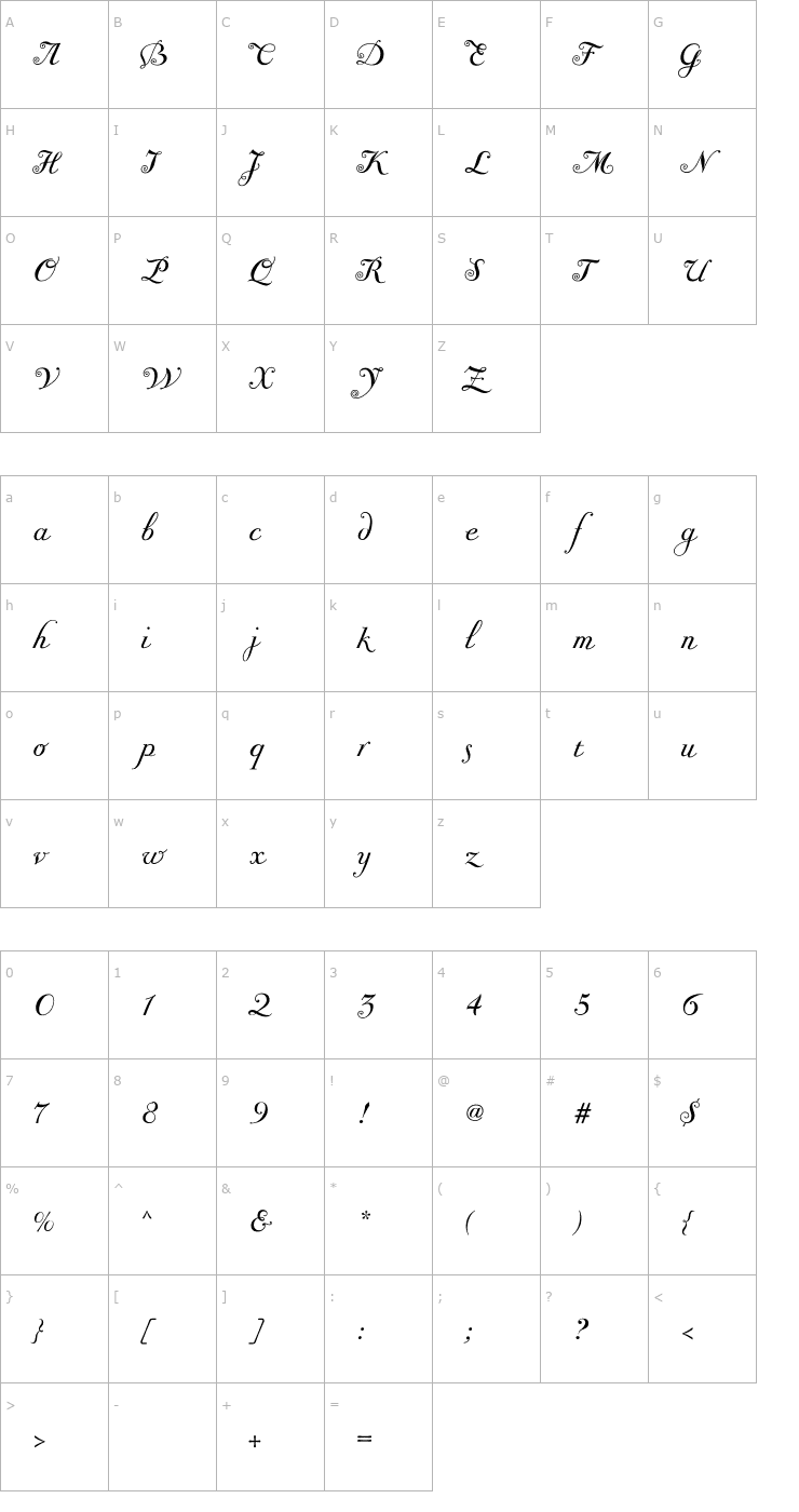 Character Map Giambattista Two Script PDF Font