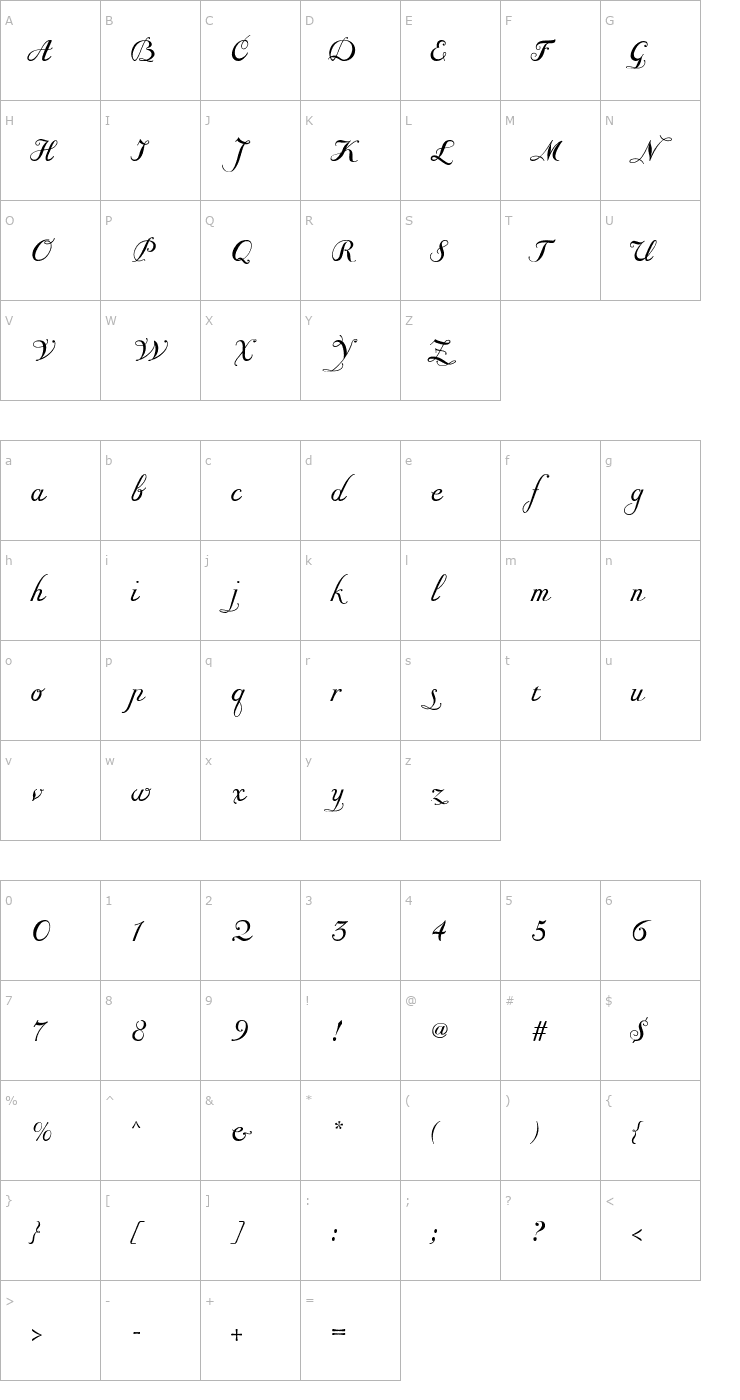 Character Map GiambattistaDrei Script Font