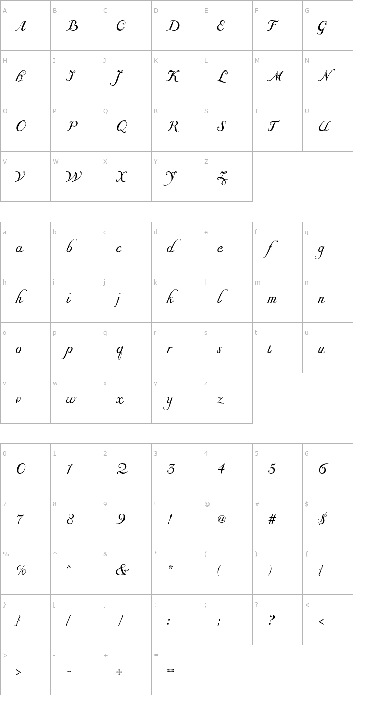 Character Map GiambattistaOne Script Font