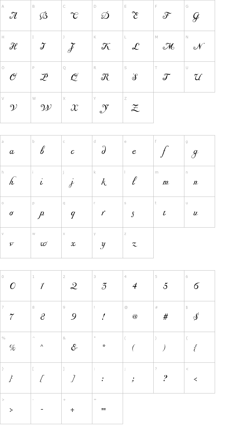 Character Map GiambattistaTwo Script Font