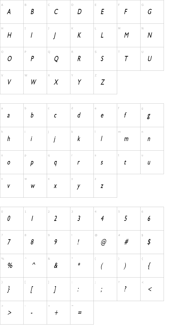 Character Map GibraltarCondensed Italic Font