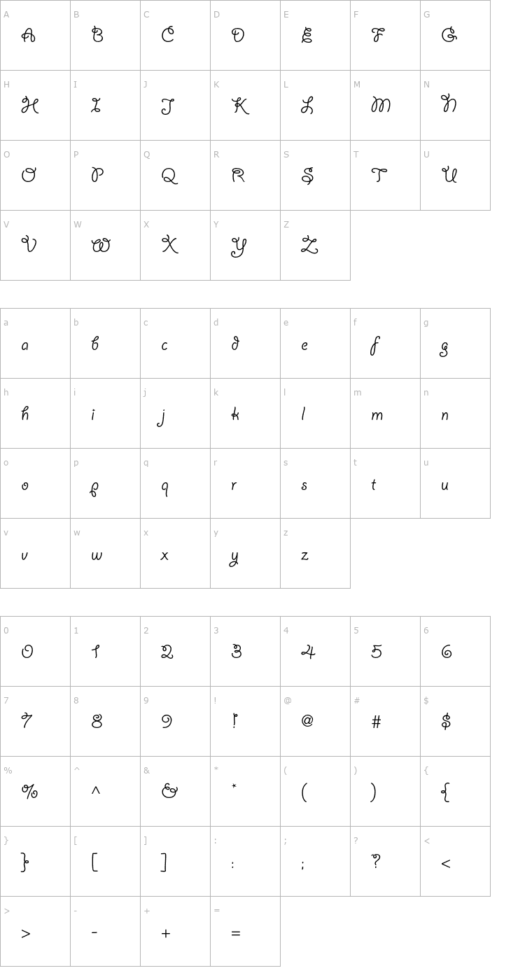 Character Map GiddyupStd Font